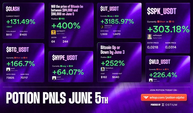 The main focus of this image is a poster for a cryptocurrency, Bitcoin, that features various prices at different times. The poster includes the name "Bitcoin", which is displayed prominently. On the poster, there are forecasts or predictions about the price of Bitcoin, as well as some short and long term trends in terms of gains and losses. Additionally, there's information about how to trade Bitcoin on this website.