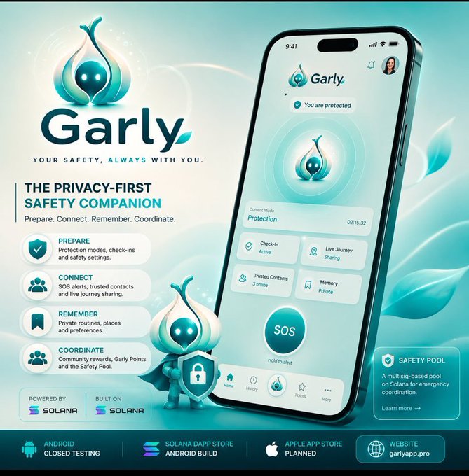 Promotional advertisement for 'Garly,' a privacy-first safety companion app built on the Solana blockchain, featuring features like Prepare, Connect, Remember, Coordinate, and a Safety Pool, with a smartphone interface displaying an SOS button.