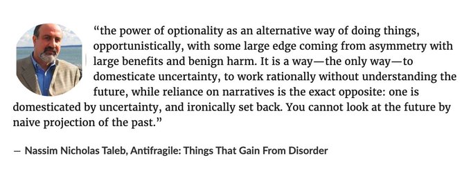 A quote graphic featuring Nassim Nicholas Taleb from 'Antifragile: Things That Gain From Disorder' about optionality and domesticating uncertainty.