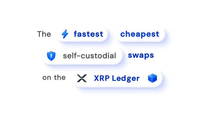 A promotional graphic featuring pill-shaped text tags that read "The fastest cheapest self-custodial swaps on the XRP Ledger," accented with icons like a lightning bolt, shield, XRP symbol, and stacked blocks. The image reinforces the post's message by highlighting Xaman Swap's key selling points—speed, low cost, and self-custody—when tapping into XRP Ledger liquidity.