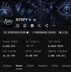 This image displays the OpenSea NFT collection page for "NTRPY," currently trading at a floor price of 0.039 ETH (up 95.2% in 1D) with 31.22 ETH in 24-hour volume. The post promotes @0xNTRPY as a smart buy, using the page's data—particularly the notable 95.2% price surge—to argue that the asset is outperforming competing collections like "Rekt Tradooors" (a name he mocks).