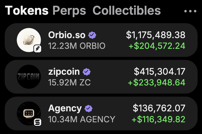 The image shows a cryptocurrency portfolio screenshot displaying three tokens: Orbio.so (12.23M ORBIO valued at $1,175,489.38 with +$204,572.24 gains), zipcoin (15.92M ZC valued at $415,304.17 with +$233,948.64 gains), and Agency (10.34M AGENCY valued at $136,762.07 with +$116,349.82 gains). The image appears to be used as social proof to promote a $5,000 USD giveaway in $ORBIO tokens, showcasing the poster's substantial holdings and recent profits to attract participants.