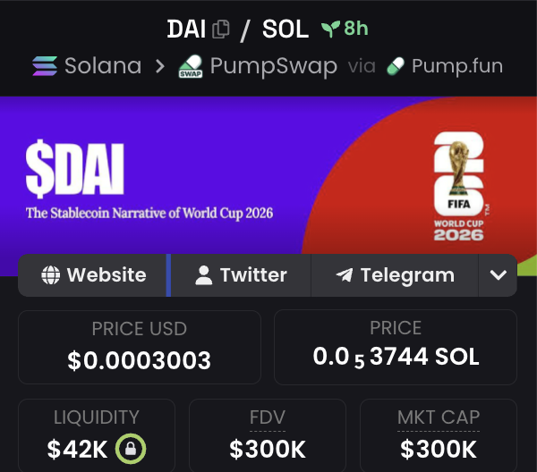 The image shows a table with various information about the World Cup, specifically focusing on Adidas. It displays the price of the product at $0.32, which appears to be quite affordable considering the event's scale. As the World Cup kicks off, players like Da Vinci are likely to gain more attention and media coverage, potentially resulting in increased demand for their products. The table seems to indicate a speculative investment opportunity related to the upcoming World Cup, with Dai being one of the options available for purchase.