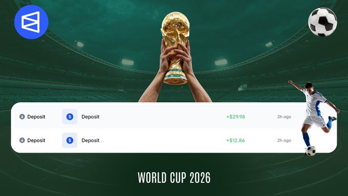 ?"The post has a picture of a soccer ball and hands holding a trophy with $42.84 displayed beneath," the caption reads."Just deposited $42.84 into my @Polymarket wallet goal: turn it into $1,000 before the World Cup ends. think I make it or get humbled?". Focus on what is in the image and how it relates to the post."