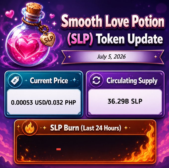 A purple-themed promotional graphic for 'Smooth Love Potion (SLP) Token Update' dated July 5, 2026, showing a current price of 0.00053 USD/0.032 PHP, a circulating supply of 36.29B SLP, and a section for SLP Burn in the last 24 hours.