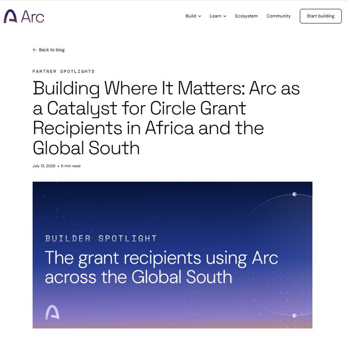 A webpage from Arc titled 'Building Where It Matters: Arc as a Catalyst for Circle Grant Recipients in Africa and the Global South,' dated July 13, 2026, with a featured image labeled 'BUILDER SPOTLIGHT: The grant recipients using Arc across the Global South.'
