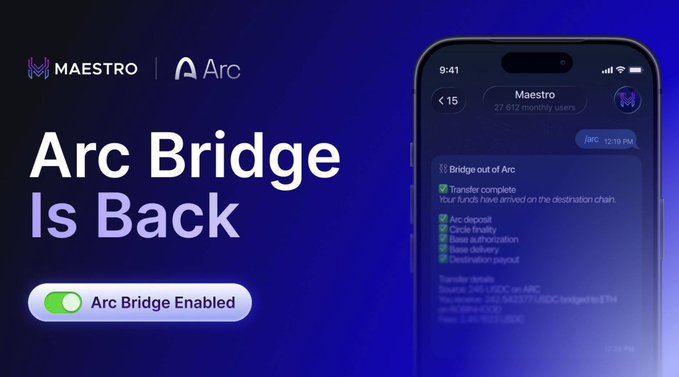 The image is a promotional graphic featuring the "MAESTRO | Arc" logos alongside bold text reading "Arc Bridge Is Back" with an "Arc Bridge Enabled" toggle switch. On the right, a smartphone displays the Maestro app chat interface showing a message confirming a successful bridge transfer of 246 USDC from Arc to Base, referencing token contract addresses.

The image visually reinforces the post's announcement that Maestro has restored Arc bridge functionality for users, showcasing a completed cross-chain USDC transfer as proof of recovery for the 107 affected users after Circle ended its routing support.