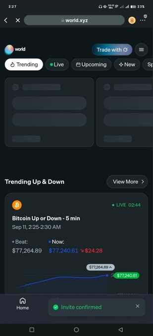 A mobile screenshot of the 'world.xyz' app displays a 'Bitcoin Up or Down - 5 min' market with a 'LIVE 02:44' timer and a chart showing a price change from $77,264.89 to $77,240.61.