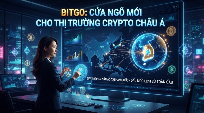 A futuristic news-style graphic featuring a woman interacting with a holographic display showing a map of Asia, with Vietnamese text reading 'BITGO: CỬA NGÕ MỚI CHO THỊ TRƯỜNG CRYPTO CHÂU Á' and cryptocurrency symbols.