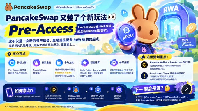 PancakeSwap promotional graphic in Chinese announcing a new 'Pre-Access' feature for RWA (Real World Assets) projects.