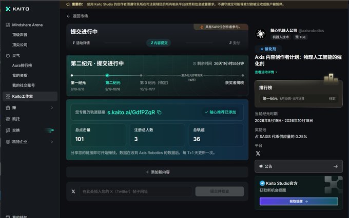 A screenshot of the Kaito platform's 'Mindshare Arena' dashboard in Chinese, showing an active submission for the 'Axis' cryptocurrency token (TGE) with statistics like 101 total supply, 3 registrations, and 36 total votes.