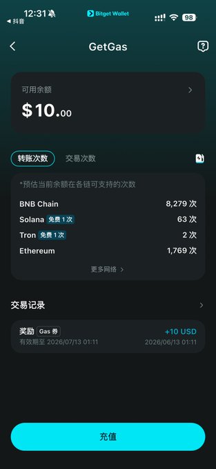 A screenshot of Bitget Wallet's "Get Gas" page showing a $10.00 available balance, with BNB Chain supporting 8,279 transactions, and a transaction record noting a +10 USD gas coupon expiring on 2026/06/13, directly illustrating the $10 Bitget gas compensation the user received for the SpaceX token launch.