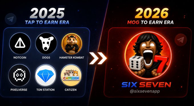A graphic contrasting crypto trends, showing the '2025 TAP TO EARN ERA' with logos for Notcoin, Dogs, Hamster Kombat, Pixelverse, Ton Station, and Catizen, pointing toward the '2026 MOG TO EARN ERA' featuring a character with dice and the 'SIX SEVEN' logo (@sixsevenapp).