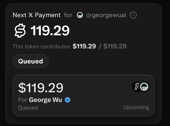 A dark-themed payment dashboard shows a queued $119.29 payment to George Wu (@georgewuai), fully covered by a single token contribution. The "Upcoming" status and clean one-to-one contribution ratio visually echo the post's message about fees scaling gradually with rising volume.