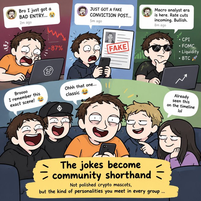 A comic illustration showing various internet/crypto community personality archetypes, with speech bubbles like "Bro I just got a BAD ENTRY...", "JUST GOT A FAKE CONVICTION POST", and "Macro analyst era is here", captioned "The jokes become community shorthand".