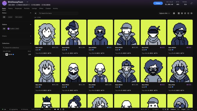 The image shows the "BlnkSweepTeam" OpenSea collection page featuring pixel-art avatars from the BLNK NFT collection, where every listed item displays a top offer of "0.0033 WETH." This aligns with the post's update that the team has been actively sweeping the BLNK floor and becoming the top holder, as well as having gotten their OpenSea collection verified.