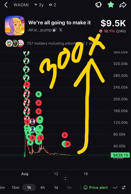 A screenshot of the WAGMI meme token ('We're all going to make it', AKSi...pump) showing a price of $9.5K, down 18.1% (24h), with a chart featuring 757 holders including 'edonf' and a hand-drawn '900X' annotation pointing upward.