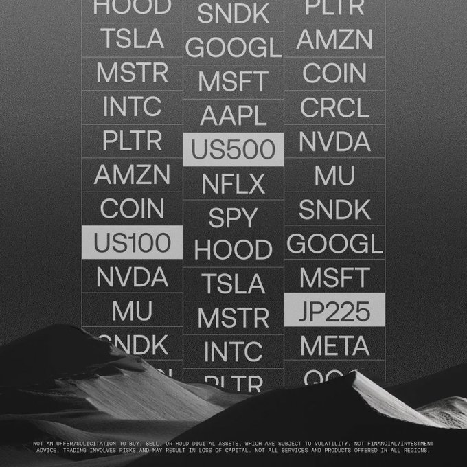 A grayscale image displays a grid of stock and index tickers—including HOOD, TSLA, MSFT, AAPL, NVDA, US500, US100, and JP225—set against a backdrop of sand dunes. The highlighted "US100," "US500," and "JP225" entries emphasize the post's message about trading traditional global market perpetuals on OKX.