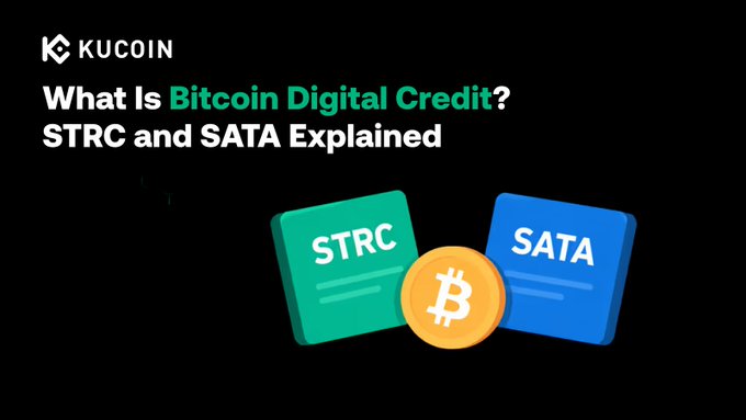 A KuCoin blog header asks "What Is Bitcoin Digital Credit? STRC and SATA Explained," featuring illustrations of green STRC and blue SATA cards flanking a Bitcoin coin, which visually introduces the post's discussion of Bitcoin-backed digital credit instruments like Strategy's 12% dividend-paying STRC stock.