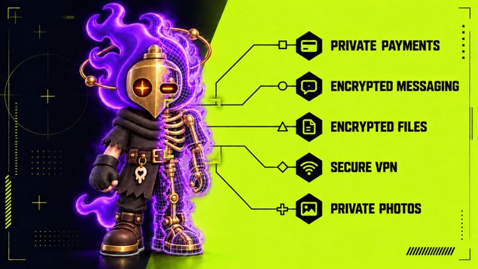 A neon-styled infographic featuring a skeletal warrior figure with purple flames, listing features including 'PRIVATE PAYMENTS', 'ENCRYPTED MESSAGING', 'ENCRYPTED FILES', 'SECURE VPN', and 'PRIVATE PHOTOS' on a green background.