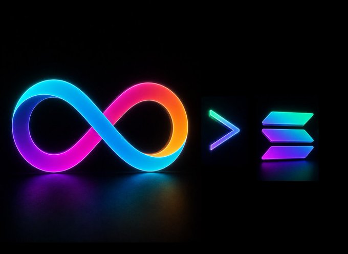 A glowing neon infinity symbol with a "greater than" sign precedes the stacked layers logo of Solana, visually illustrating the post's claim that "ICP > SOL" and "ICP > everything," positioning Internet Computer (ICP) as superior to Solana.