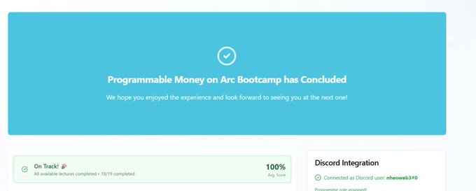 A webpage screenshot announcing that the 'Programmable Money on Arc Bootcamp has Concluded' with a 100% average score and Discord integration details.