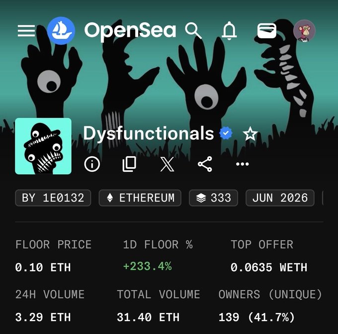 A screenshot of an OpenSea NFT collection page titled "Dysfunctionals" by creator "1E0132" on the Ethereum blockchain, showing a floor price of 0.10 ETH, 24H volume of 3.29 ETH, and 333 items.