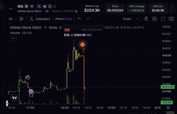 A trading chart shows 'Infinite Stonk Glitch' (ISG) token with a market cap of $224.3K, displaying a dramatic price spike and subsequent drop within a short timeframe.