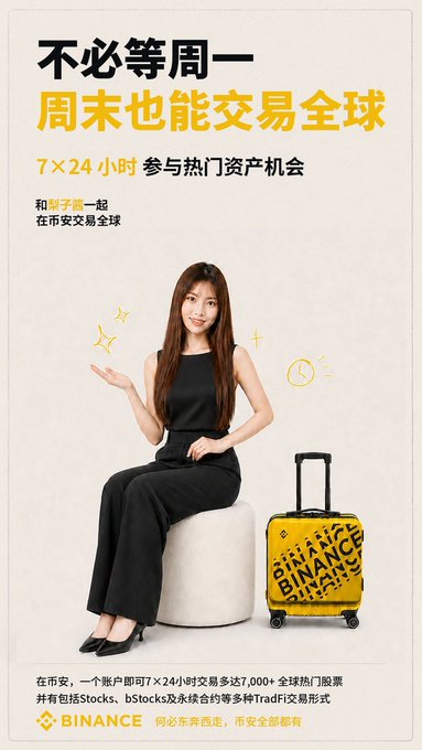 A Binance cryptocurrency advertisement featuring a woman in a black outfit sitting on a stool next to a yellow suitcase with 'BINANCE' printed on it. Chinese text reads '不必等周一 周末也能交易全球 7×24小时 参与热门资产机会' (No need to wait until Monday, trade globally on weekends, 24/7 access to popular assets) and promotes 7,000+ tradable tokens including Stocks, bStocks, and TradFi.