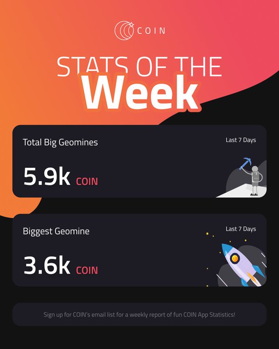 The image shows a screenshot of an infographic promoting Coin mining, specifically about the biggest geomines users found themselves with. The infographic highlights the fact that many people are using Coin apps like Coin app Statistics for fun or work and emphasizes the importance of finding the right balance between work and recreation in the world of coin mining. The poster also suggests that users should take advantage of this opportunity by signing up for Coin app Statistics, which provides a list of geomines with their daily earnings.