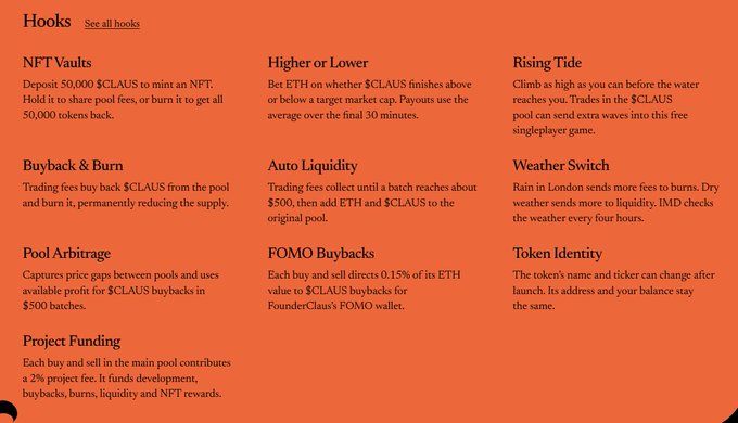 The image displays a list of automated tokenomics "Hooks" for $CLAUS, including NFT Vaults, Higher or Lower, Rising Tide, Buyback & Burn, Auto Liquidity, Weather Switch, Pool Arbitrage, FOMO Buybacks, Token Identity, and Project Funding—each with brief explanations of programmed functions. This directly addresses the post's skepticism by visually demonstrating that $CLAUS has built-in automated mechanisms (like FOMO Buybacks and Pool Arbitrage) designed to operate algorithmically rather than relying on manual intervention from an anonymous developer.