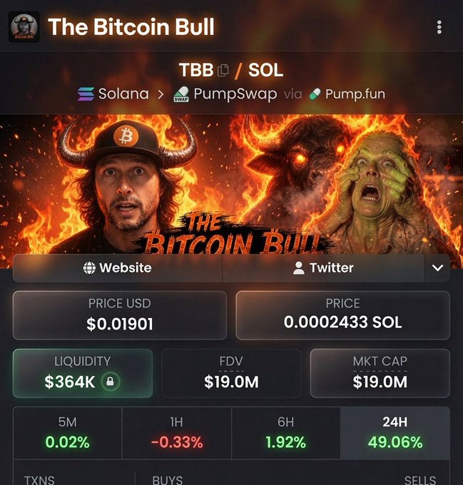 A mobile screenshot of the "The Bitcoin Bull" ($TBB/SOL) token page on PumpSwap, showing a price of $0.01901, market cap of $19.0M, and a 24H gain of 49.06%. The bold promo imagery and surging price metrics visually reinforce the post's celebration of $TBB's bullrun toward a new all-time high.