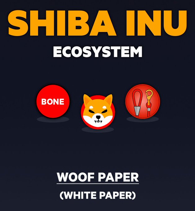 A graphic for the 'Shiba Inu Ecosystem' showing three circular icons: a red 'BONE' token, the classic Shiba Inu dog face, and a leash icon, with 'WOOF PAPER (WHITE PAPER)' text below.