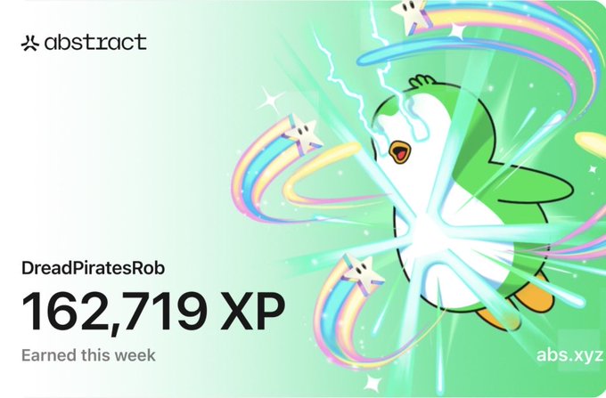 An Abstract (abs.xyz) XP earnings card for user DreadPiratesRob showing 162,719 XP earned this week, featuring a cartoon penguin with green headphones and rainbows.