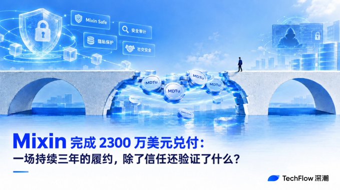 A promotional graphic with Chinese text reading 'Mixin 完成 2300 万美元兑付：一场持续三年的履约，除了信任还验证了什么？' (Mixin completes $23 million payout: What does a three-year continuous performance verify besides trust?) by TechFlow, featuring a bridge metaphor with security icons.