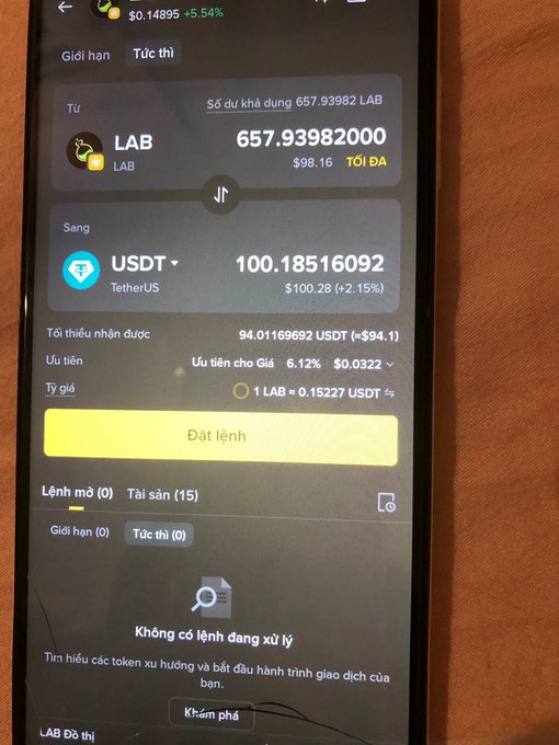 A phone screen shows a Binance swap interface converting 657.94 LAB tokens (worth ~$98.16) into 100.19 USDT, with a -$94.1 estimated loss, reflecting the trader's regret about selling LAB too early at $100 only to see its value drop.