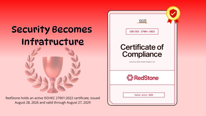 A graphic with the text 'Security Becomes Infrastructure' alongside an illustration of a trophy in a laurel wreath, and a 'Certificate of Compliance' from SGS for 'RedStone' valid until 2029.