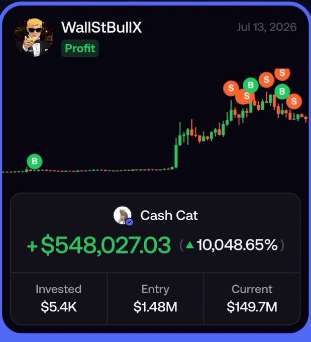 A trading dashboard screenshot from WallStBullX dated July 13, 2026, showing a profitable position in "Cash Cat" with gains of +$548,027.03 (▲10,048.65%), with an invested amount of $5.4K, entry valuation of $1.48M, and current value of $149.7M, marked with multiple buy (B) and sell (S) signals on a price chart. The image illustrates the post's claim of turning a small initial investment into substantial gains on the Cash Cat memecoin position, though the on-screen figures show returns significantly larger than the $800K mentioned in the caption.