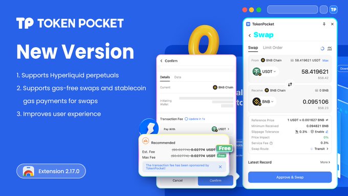 TokenPocket 'New Version' announcement for Extension 2.17.0, listing features including support for Hyperliquid perpetuals, gas-free swaps, stablecoin gas payments, and improved user experience, shown with wallet interface screenshots.