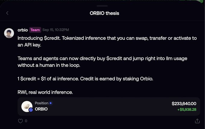 The image shows a Discord post from the "ORBIO" team on the "thesis" channel, announcing the introduction of $credit—tokenized AI inference credits priced at 1:1 with US dollars and earned by staking ORBIO, with an embedded widget showing an ORBIO position valued at $233,640.00 (+$5,938.28). It illustrates the author's point about using the platform to share their investment thesis with $credit token updates directly to holders.