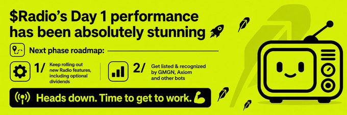 A bright yellow graphic features a cartoon radio illustration alongside text celebrating "$Radio's Day 1 performance" and outlining a two-step roadmap: rolling out new Radio features with optional dividends, and getting listed by GMGN, Axiom and other bots. A banner reads "Heads down. Time to get to work," visually reinforcing the accompanying post's transition from launch celebration to focused execution.