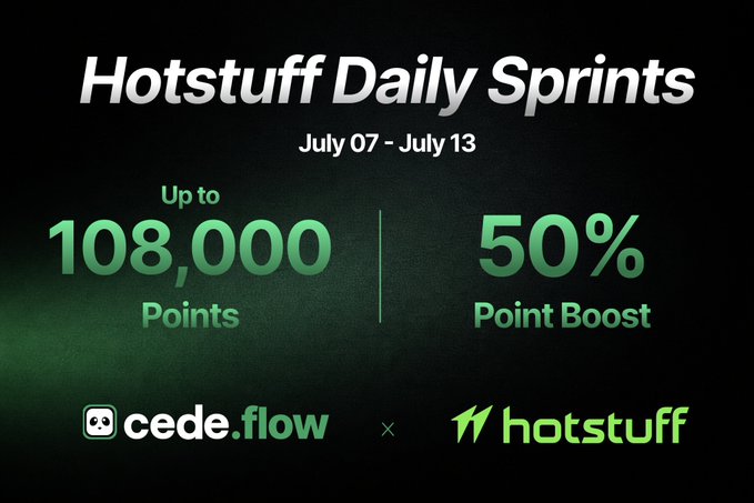 Promotional graphic for "Hotstuff Daily Sprints" running July 07 - July 13, offering up to 108,000 points with a 50% point boost, in collaboration between cede.flow and Hotstuff.