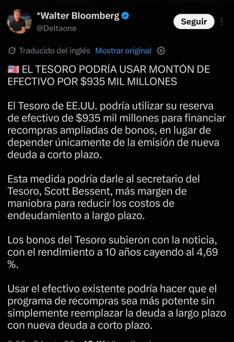 The image is a Spanish-translated tweet from Walter Bloomberg (@Deltaone) stating that the U.S. Treasury could use its $935 billion cash reserve to finance expanded bond buybacks, giving Treasury Secretary Scott Bessent more leverage to reduce long-term borrowing costs, and causing the 10-year Treasury yield to drop to 4.69%.

The accompanying post draws a direct connection: by suggesting that this "No QE" cash-deployment strategy could be bullish for Bitcoin ($BTC), targeting a $200K price level, implying that the Treasury's substantial cash reserves being deployed to buy back bonds represents a form of monetary stimulus favorable to risk assets like Bitcoin.