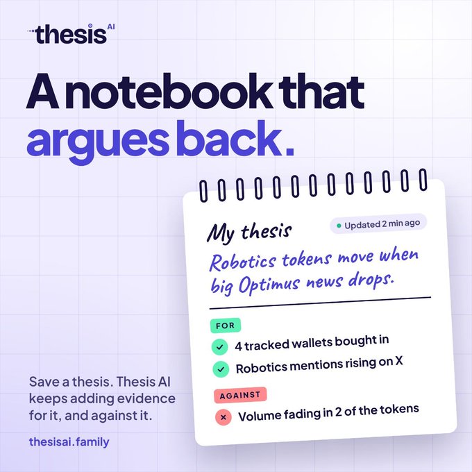 A promotional graphic for "Thesis AI" features the headline "A notebook that argues back," showing a notepad with the thesis "Robotics tokens move when big Optimus news drops," alongside three supporting bullet points (4 tracked wallets bought in, Robotics mentions rising on X) under "FOR" and one contradicting point (Volume fading in 2 of the tokens) under "AGAINST," alongside the tagline "Save a thesis. Thesis AI keeps adding evidence for it, and against it."

The image visually reinforces the post's message by illustrating how Thesis AI builds evolving, evidence-based trading theses by continuously surfacing both supporting and contradicting market signals around specific narratives like robotics and Optimus.