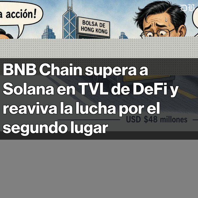 A news headline in Spanish reads "BNB Chain supera a Solana en TVL de DeFi y reaviva la lucha por el segundo lugar," overlaid on a cartoon image referencing the Hong Kong Stock Exchange.