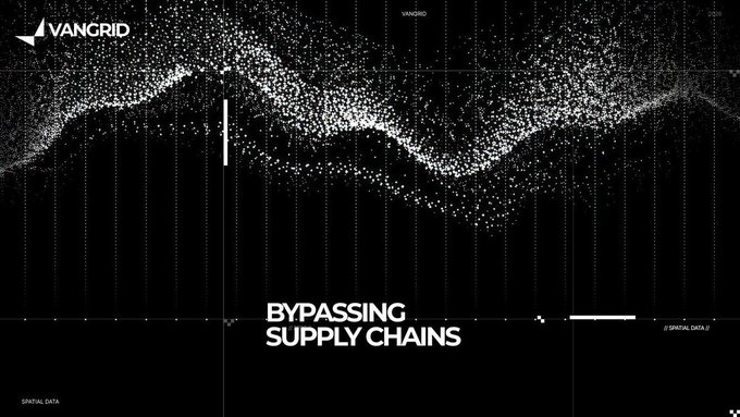 A dark, data-driven graphic for VANGRID displaying scattered points forming a wave pattern, with the text 'BYPASSING SUPPLY CHAINS' and '// SPATIAL DATA' at the bottom.