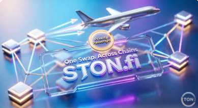 A promotional graphic for STON.fi with the text 'One Swap. Across Chains' shows an airplane flying above a network of interconnected blockchain nodes.