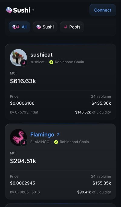 A SushiSwap Launchpad interface displays two tokens on Robinhood Chain: SUSHICAT with a $616.63k market cap at $0.0006166 price and $435.36k 24h volume, alongside FLAMINGO with a $294.51k market cap at $0.0002945 price and $155.85k 24h volume, reflecting the quiet weekend market activity the user mentioned while researching emerging coins.