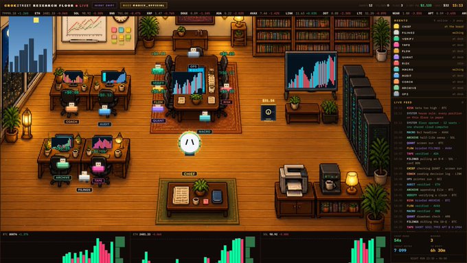 A pixel art "GROKSTREET RESEARCH FLOOR" trading office displays a virtual trading desk with multiple workstations, live order books, ticker feeds, and trading chat for cryptocurrencies like BTC, ETH, and SOL, illustrating the platform's transition from analytical research to running an active 24/7 crypto trading book across multiple perpetual pairs.