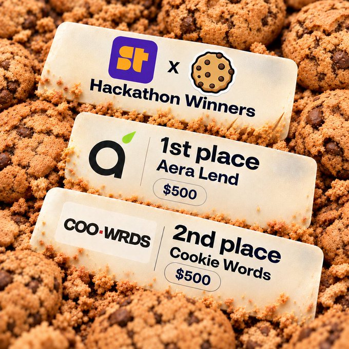 A promotional graphic displaying 'st x Hackathon Winners' badges laid on chocolate chip cookies, announcing '1st place Aera Lend' and '2nd place Cookie Words' with $500 prizes each.